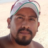 Castallonramg3 from Miramar | Man | 33 years old | Capricorn