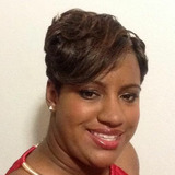 Nikki from San Diego | Woman | 40 years old | Virgo