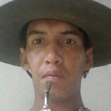 Cristianosan7L from Alegrete | Man | 35 years old | Sagittarius