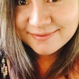 Anik from Tulancingo | Woman | 34 years old | Virgo
