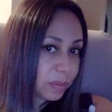 Priolmedzf from Santiago de Chile | Woman | 52 years old | Aquarius