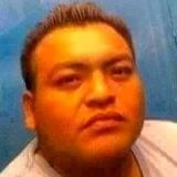 Luiscaamz4 from Idzincab | Man | 35 years old | Capricorn