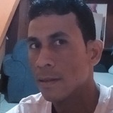 Leonardosantj1 from Maracas | Man | 36 years old | Capricorn