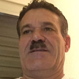 Toni from Aarau | Man | 64 years old | Capricorn
