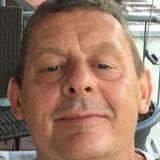 Tschubel from Saarbrucken | Man | 64 years old | Sagittarius