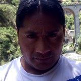 Jhorrykat from Ipiales | Man | 41 years old | Leo