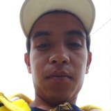 Diablo from Sahuayo de Jose Maria Morelos | Man | 32 years old | Capricorn