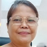 Eguiar6Ws from Lipa | Woman | 51 years old | Leo