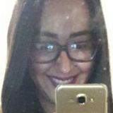 Mili from Morelia | Woman | 26 years old | Capricorn