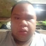 Ianorvillemact from Cagayan de Oro | Man | 29 years old | Aries