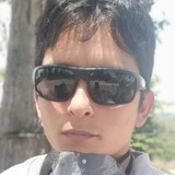 Allynvilla from Socorro | Man | 41 years old | Aries