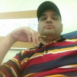 Vicki from Anantnag | Man | 35 years old | Libra