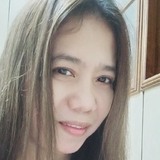 Chris from Taipei | Woman | 51 years old | Leo