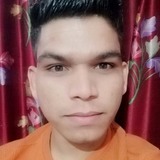 Prakhartindgz from Balaghat | Man | 24 years old | Capricorn