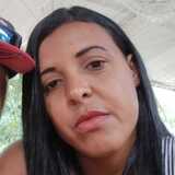 Edilonferreig1 from Natividade | Man | 27 years old | Sagittarius