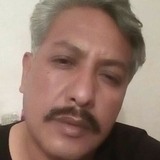 Chente from Toluca | Man | 55 years old | Aries