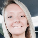 Firefly from Sydney | Woman | 27 years old | Scorpio