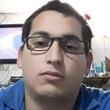 Francodualidx1 from Santa Lucia | Man | 31 years old | Sagittarius