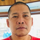 Sergiealivu6 from Nicosia | Man | 45 years old | Capricorn