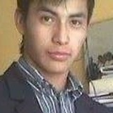 Fhilipp from Atlixco | Man | 32 years old | Gemini