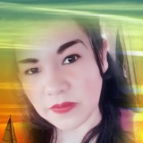 Rosasfernandqv from Colonia Lindavista | Woman | 39 years old | Gemini