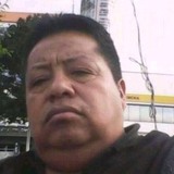 Gato from Ibarra | Man | 54 years old | Sagittarius