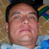 Alvin from Puebla de Zaragoza | Man | 40 years old | Aries