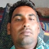 Babloo from Rohtak | Man | 27 years old | Taurus
