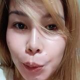 Aushgdshdshsa from Schaumburg | Woman | 42 years old | Scorpio