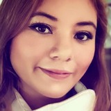 Mónicamichelle from Fresnillo de Gonzalez Echeverria | Woman | 25 years old | Aries