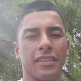Negro from Montevideo | Man | 32 years old | Pisces
