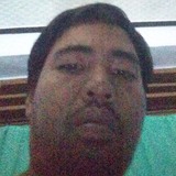 Anggita from Malang | Man | 26 years old | Capricorn