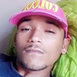Adelvanio from Nossa Senhora da Gloria | Man | 38 years old | Pisces