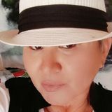 Sory from Ensenada | Woman | 54 years old | Virgo