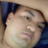 Iann from Pachuca de Soto | Man | 38 years old | Taurus