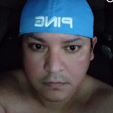 Diegoaguilerlx from Hanover Park | Man | 38 years old | Libra