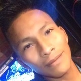 Linalucianaf9M from Belalcazar | Man | 23 years old | Leo