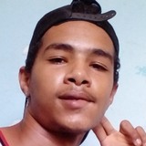 Deassisjoaov9S from Pancas | Man | 22 years old | Sagittarius