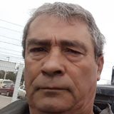 Sergio from Santa Maria | Man | 65 years old | Aquarius
