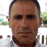 Muharrem from Osmaniye | Man | 47 years old | Sagittarius