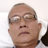Willy from Kuala Lumpur | Man | 54 years old | Gemini