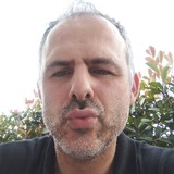 Pedroteixeiroh from Rio Tinto | Man | 46 years old | Scorpio