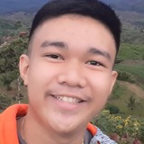 Markangelootoq from Cotabato | Man | 24 years old | Taurus
