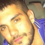 Lucas from Palma | Man | 37 years old | Virgo