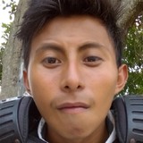 Flaco from Ramos Arizpe | Man | 31 years old | Gemini