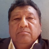 Antoniojuarepo from Villahermosa | Man | 56 years old | Sagittarius
