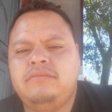 Junior from Apodaca | Man | 34 years old | Sagittarius