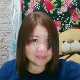 Curvesideg8 from Texas City | Woman | 41 years old | Gemini