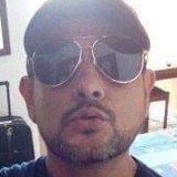 Avalosenriqu0V from Atotonilco el Alto | Man | 50 years old | Gemini