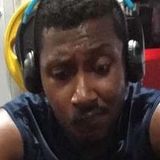 Moo from Riyadh | Man | 35 years old | Capricorn